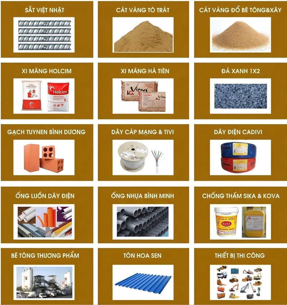 báo giá xây nhà phần thô