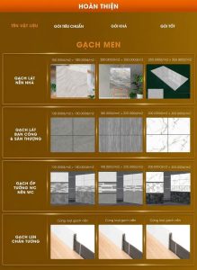 báo giá xây nhà trọn gói Bình Dương