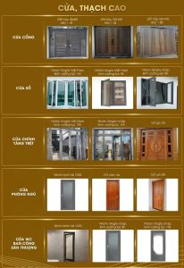 báo giá xây nhà trọn gói Bình Dương